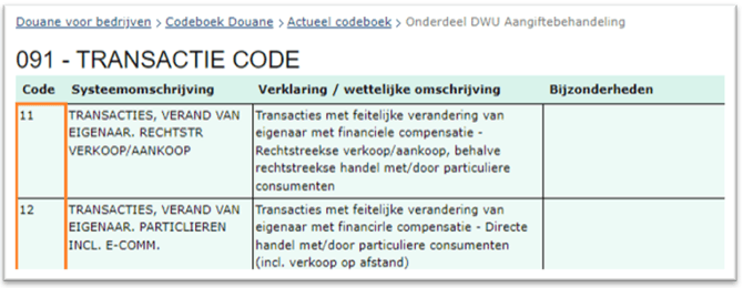 SHP-Douane-API-codelijsten-douane-2