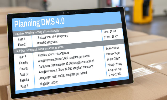 Navigation-Logistic-Nieuws-Kennis-Listing-Resources